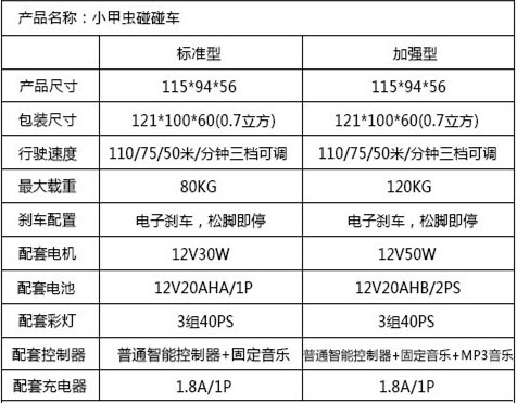 小甲虫碰碰车,小甲虫碰碰车价格,小甲虫碰碰车厂家