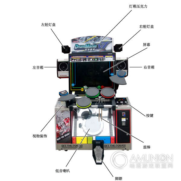 狂热鼓手V7