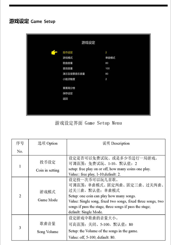 小鼓明星游戏机游戏设定介绍