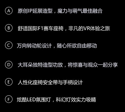 超级队长 小凯乐乐 二手VR