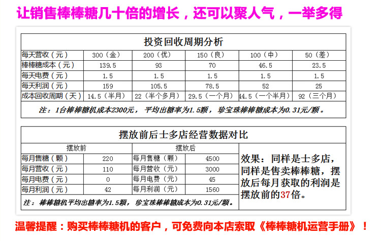 珍宝珠棒棒糖机 儿童投币游戏机