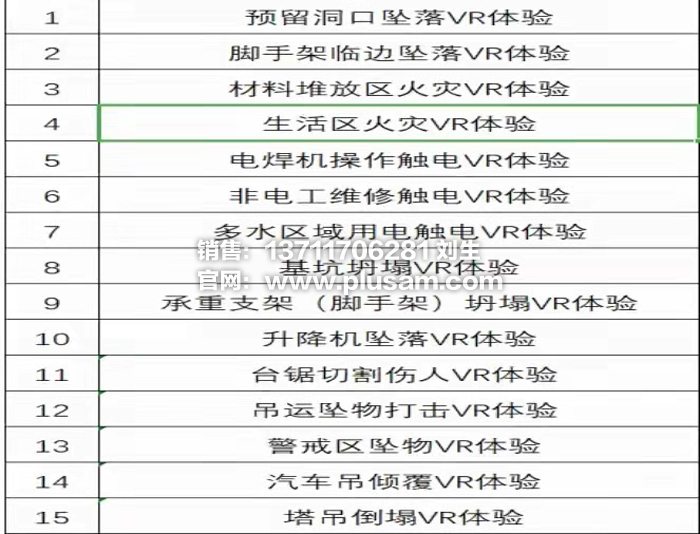 工地安全，房建施工，地铁，路桥，台风，地震都能体验，更多未能一一展示，内容可以定制